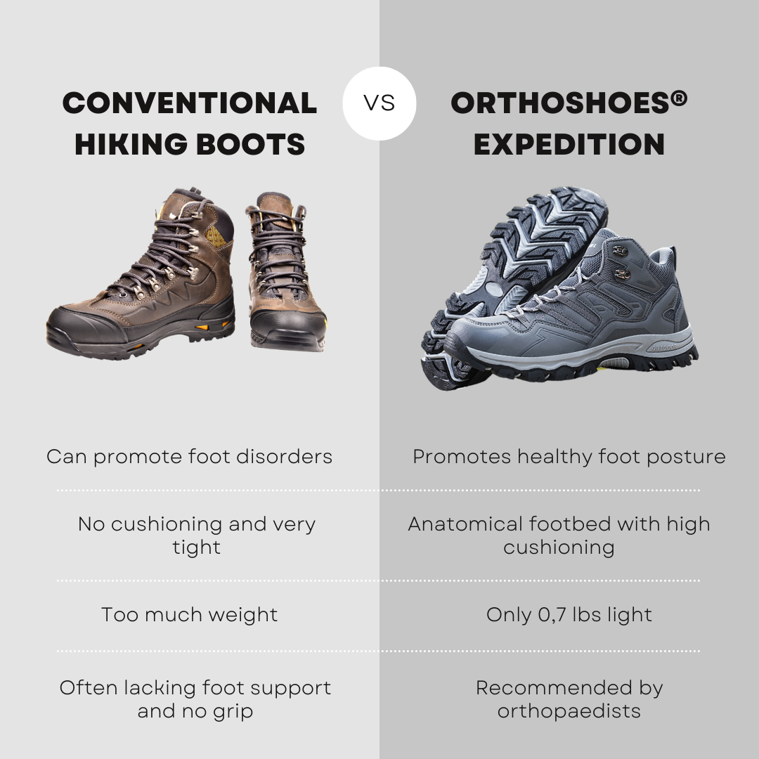 Expedition Herfst Wandelschoenen – Ultralicht & Stevig