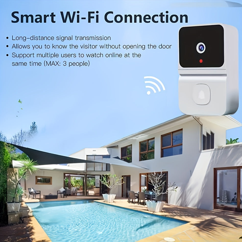 Draadloze Wifi Deurbel