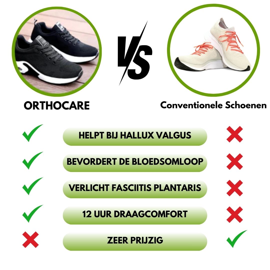 ORTHOSHOES Ergonomische pijnverlichtende schoenen