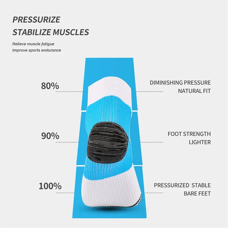 Orthopedische Unisex compressie sneakersokken💪 3-PACK